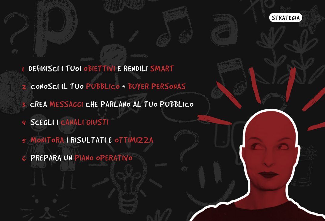 6 passi per una strategia di comunicazione efficace